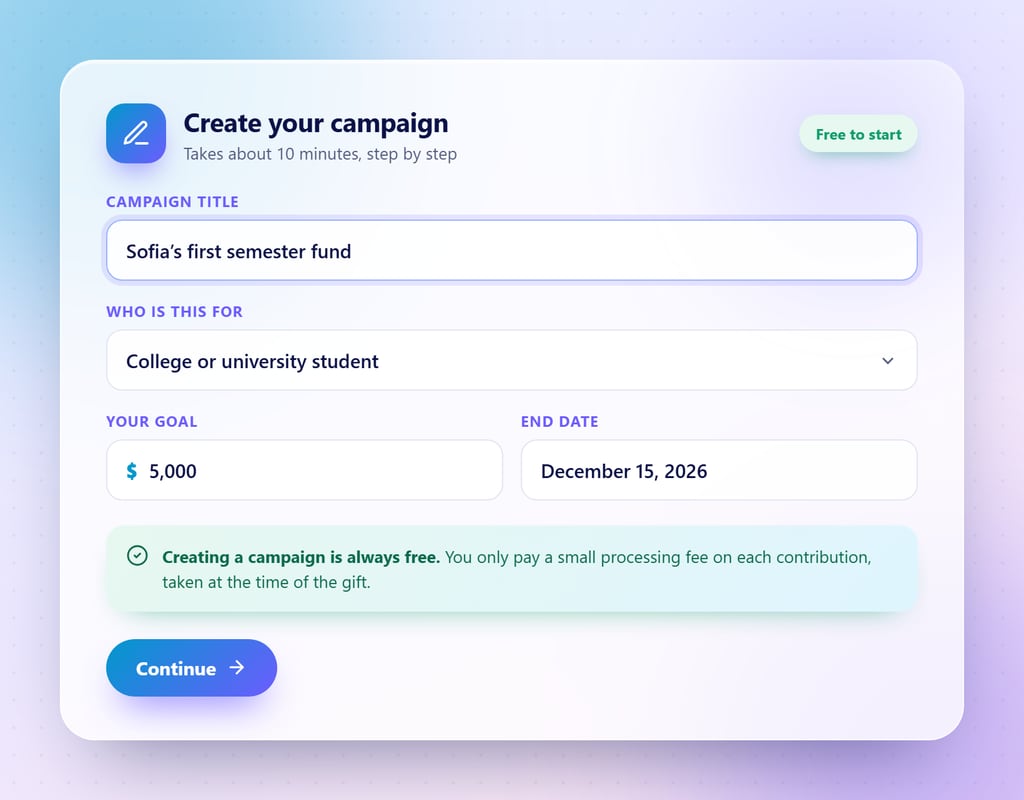 The Lite Tuition campaign builder with title, goal, and end date fields, and a note that creating a campaign is free
